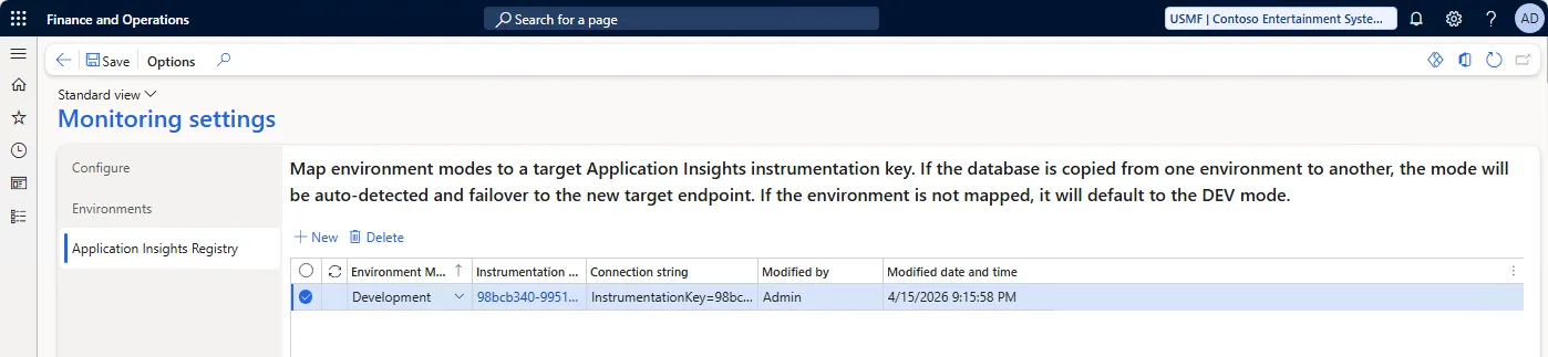 Application Insights