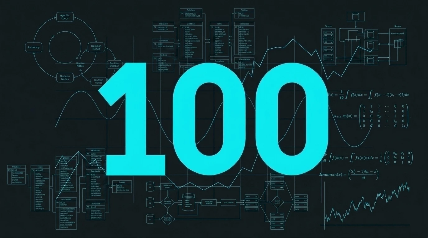 100 Posts Later: How Sharing My Work Helped Me Find My Momentum Again
